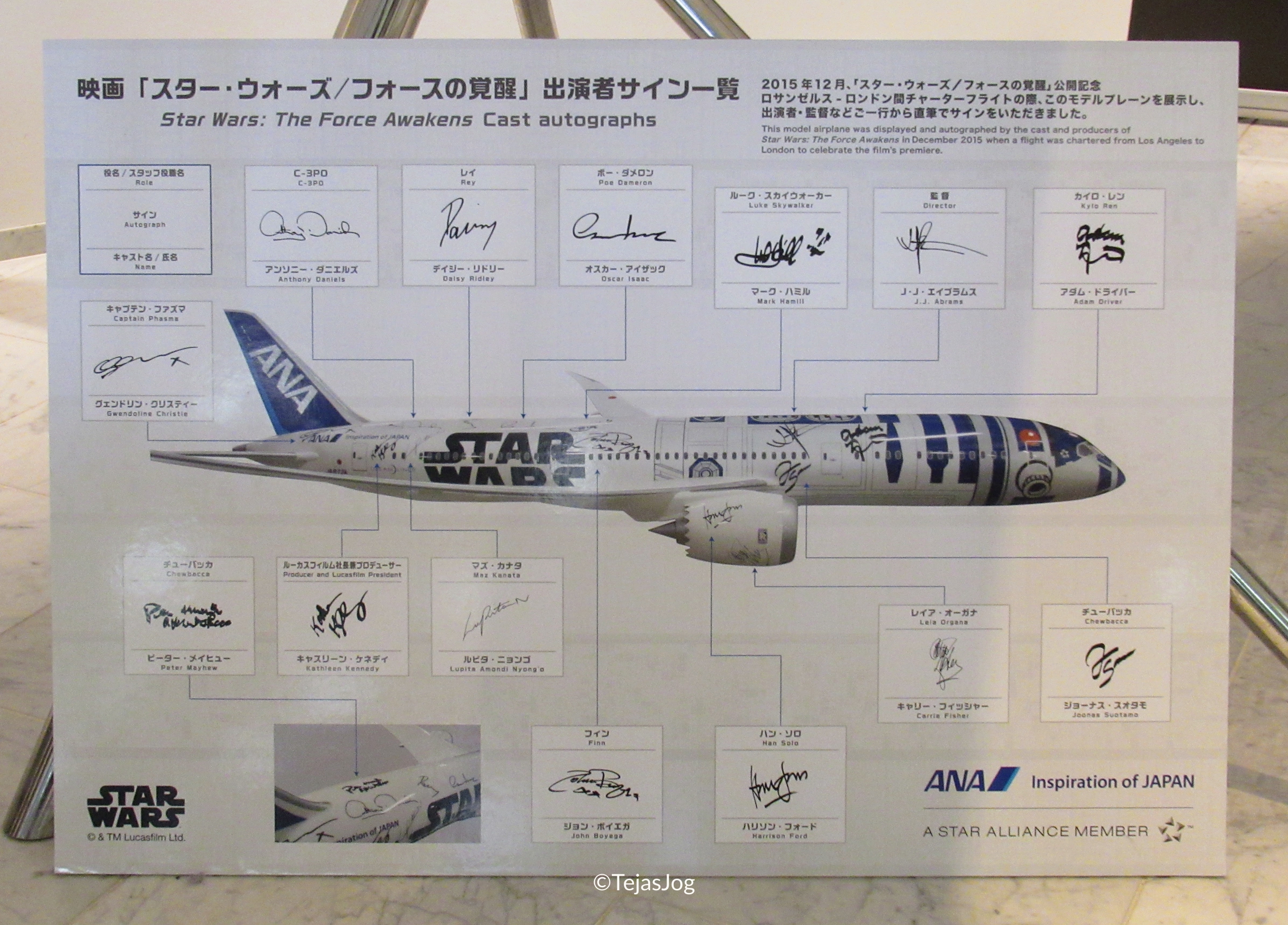 ANA’s “Star Wars R2-D2” Boeing 787-8