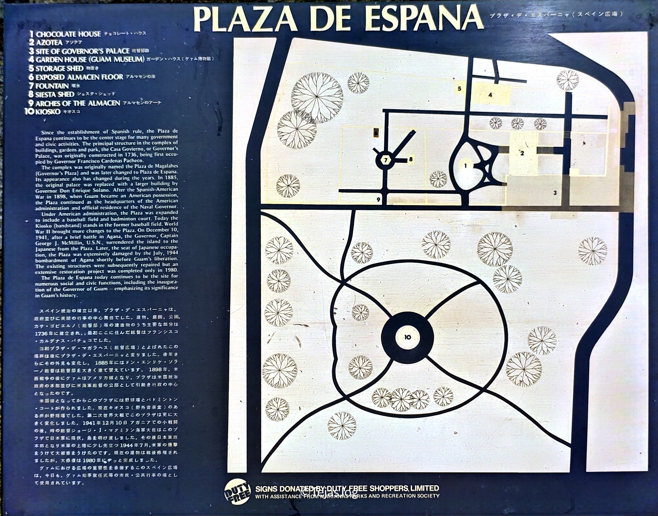 Plaza de España